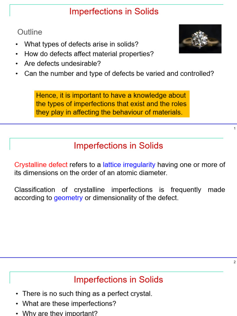 Defects in Solids: Types and Effects | PDF | Dislocation ...