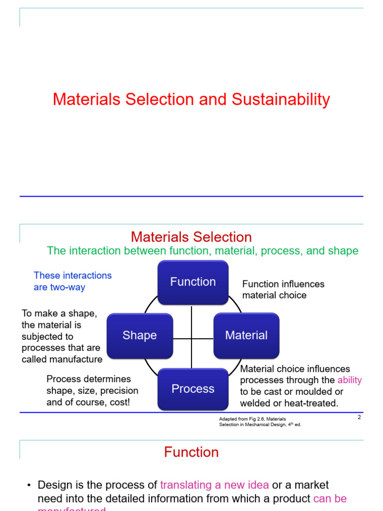 Materials Selection for Sustainable Design | PDF | Recycling | Fracture