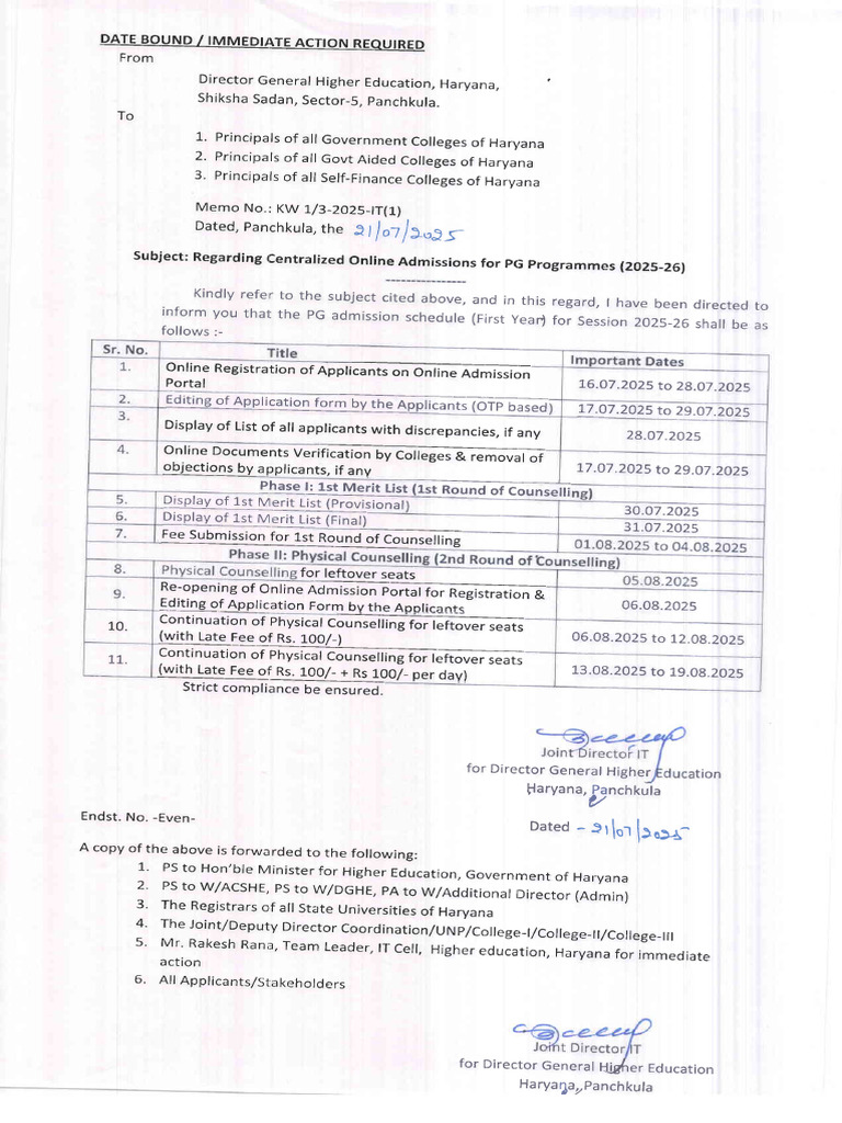 Haryana PG Admission Schedule 2025 | PDF