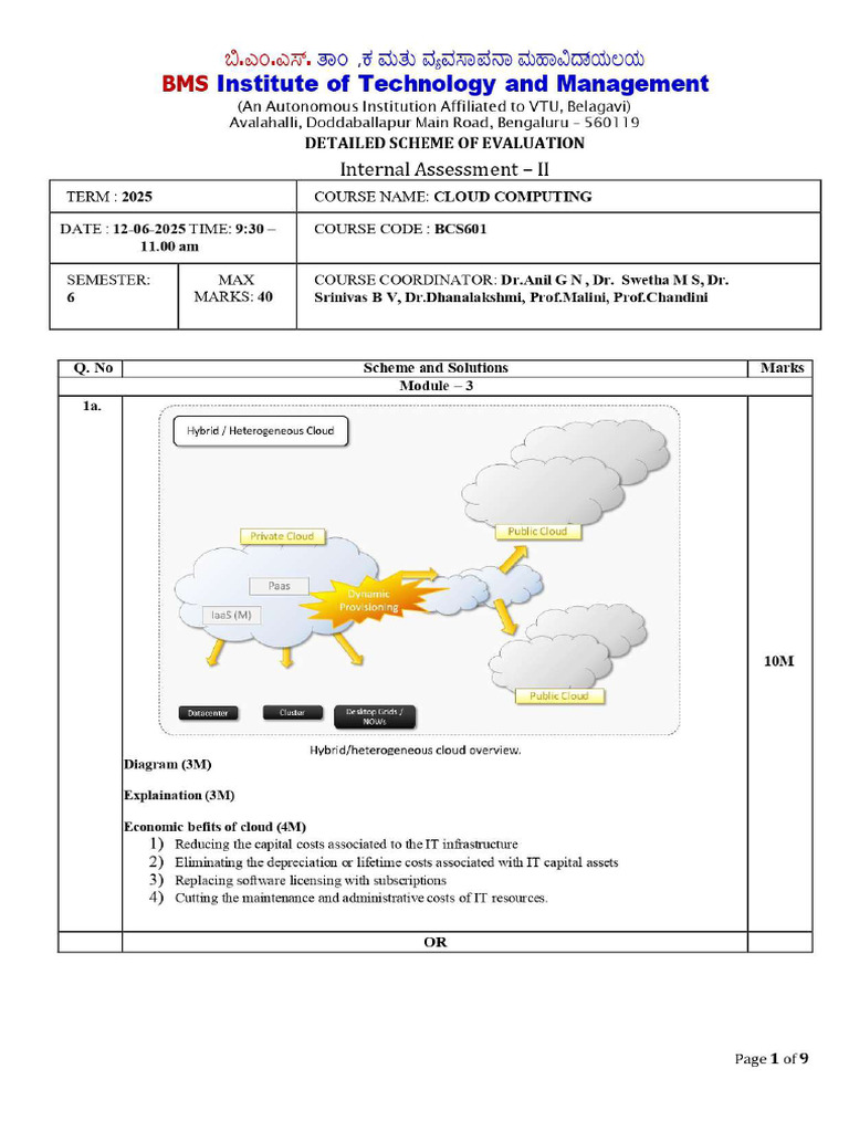 IA-2 Scheme and Solution | PDF