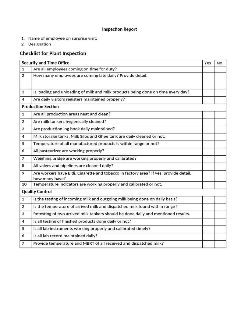 Night Duty Officer Inspection Report | PDF
