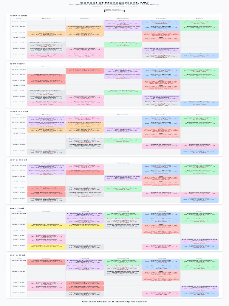 MU Fall 2025-26 Timetable | PDF