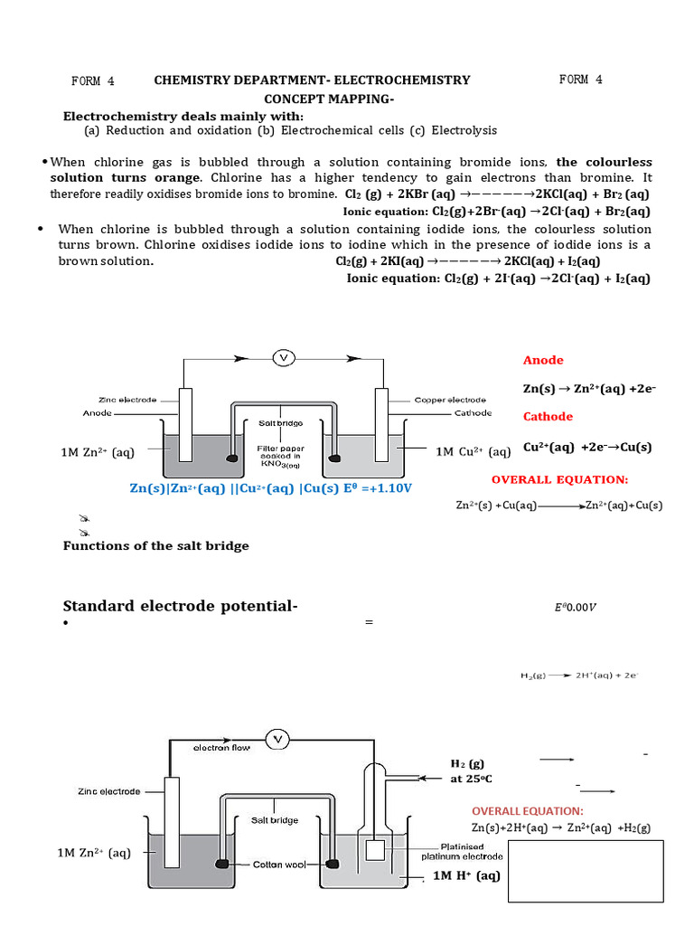 Electrochemistry Concepts and Reactions | PDF | Redox | Electrochemistry