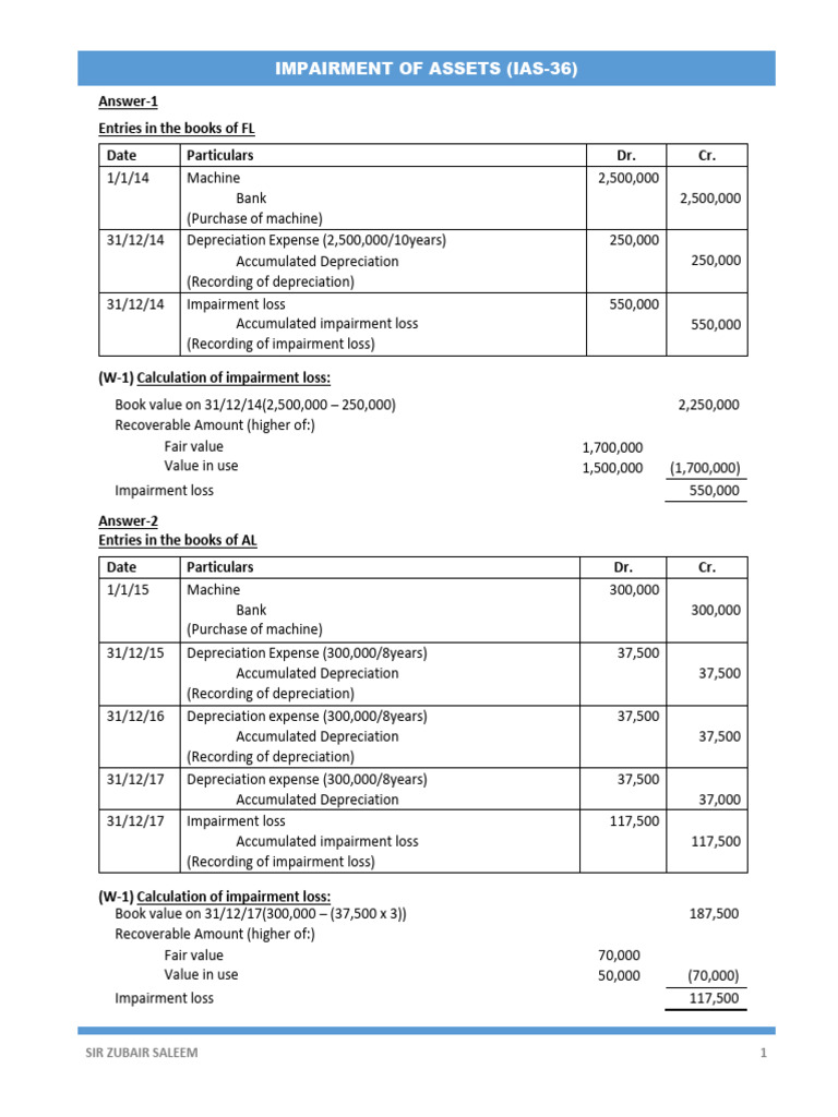 IAS-36 Impairment Loss Entries | PDF | Depreciation | Book Value