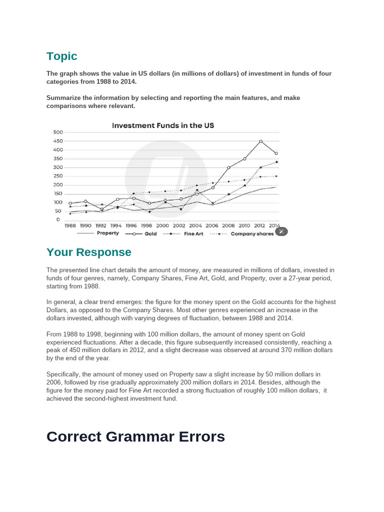 Task1 Trend Money | PDF