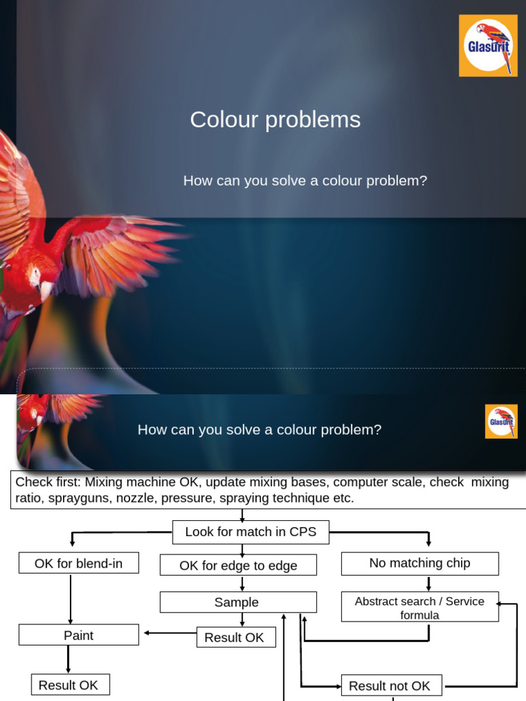 01how Do You Solve Colour Problems2 | PDF