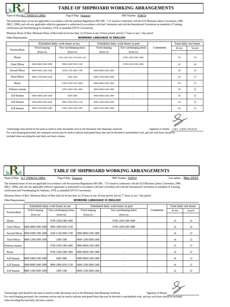 Shipboard Working Arrangements Overview | PDF | Shipping | Navigation