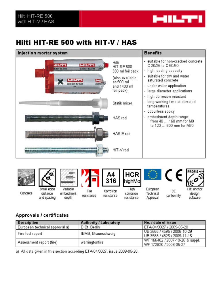Hilti Hit Re 500 Cu Has HitV Hisn 1