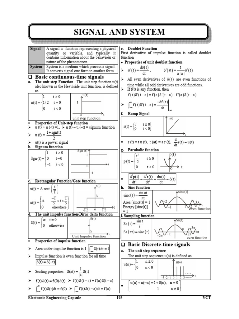 Signals and Systems Overview | PDF | Fourier Series | Laplace Transform