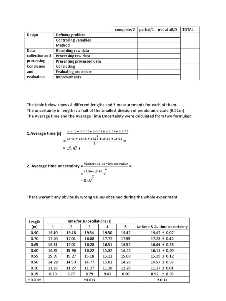 Simple Pendulum Experiment Analysis | PDF | Pendulum | Uncertainty