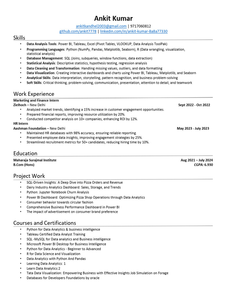 Data Analyst Resume of Ankit Kumar | PDF | Analytics | Data Analysis
