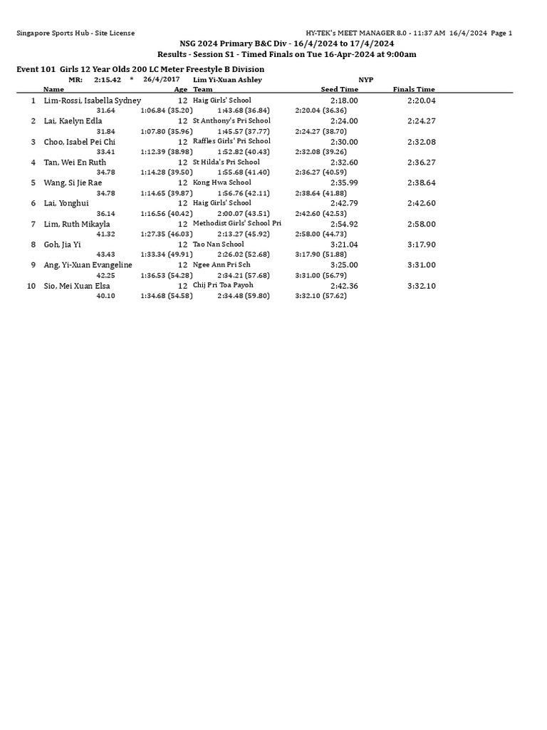 SPSSC 2024 B C Div Results - s1 | PDF | Educational Stages | Schools