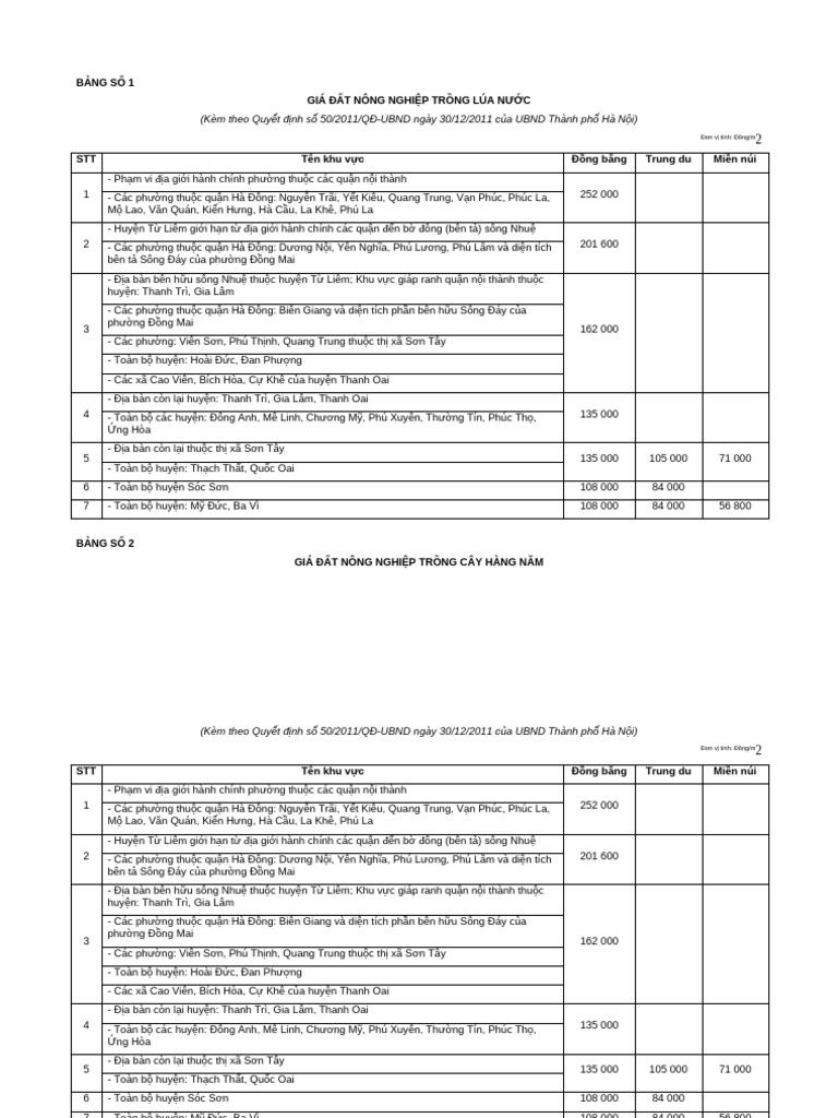 Attachfile 001 | PDF