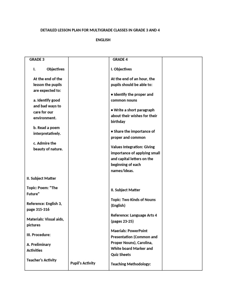 Multigrade Lesson Plan for Grades 3-4 English | PDF | Lesson Plan | Noun