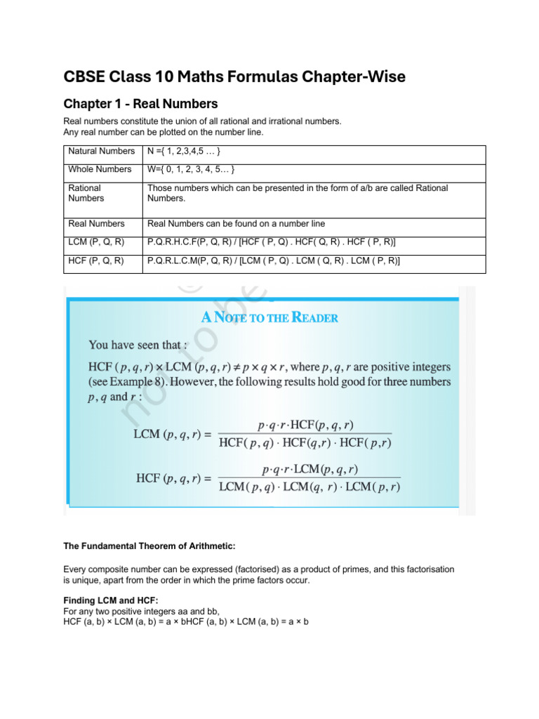 Class 10 Maths Formulas Overview | PDF | Numbers | Factorization