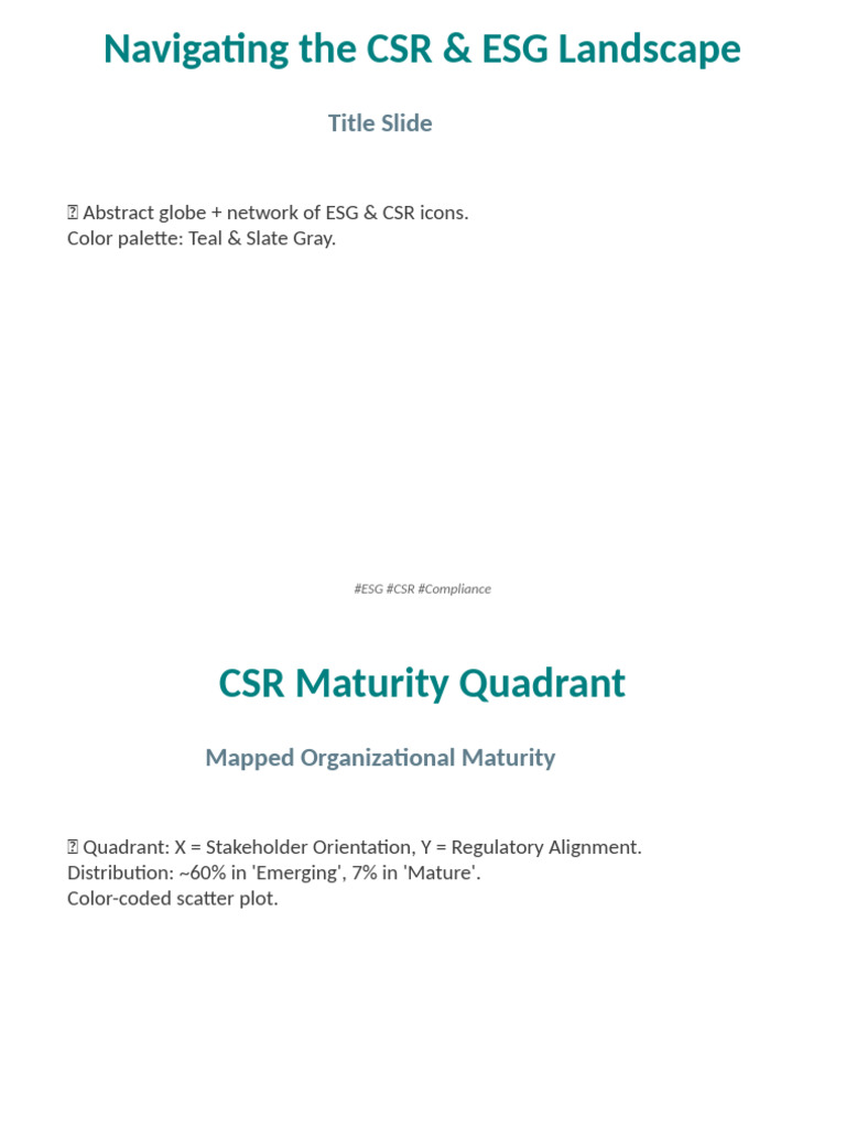 CSR & ESG Insights for Organizations | PDF