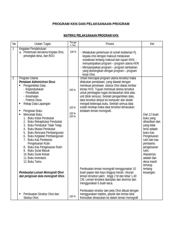 Pelaksanaan Program KKN di Ohoi | PDF