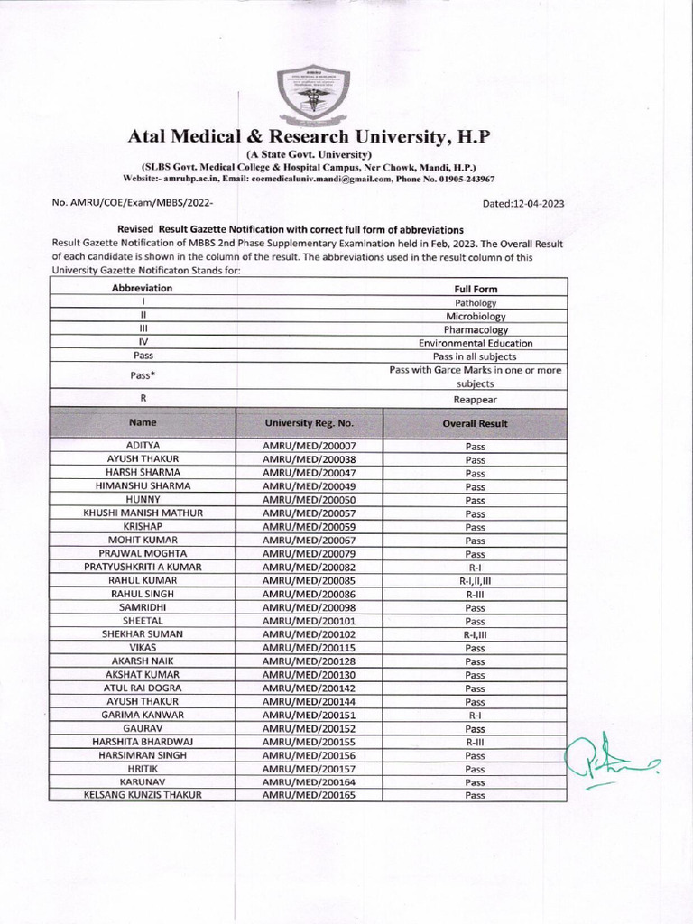 MBBS 2nd Year Supplementary | PDF