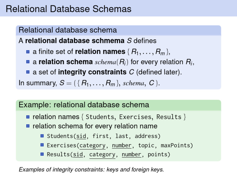 Overview of Relational Database Schemas | PDF