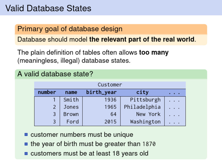 Valid States | PDF