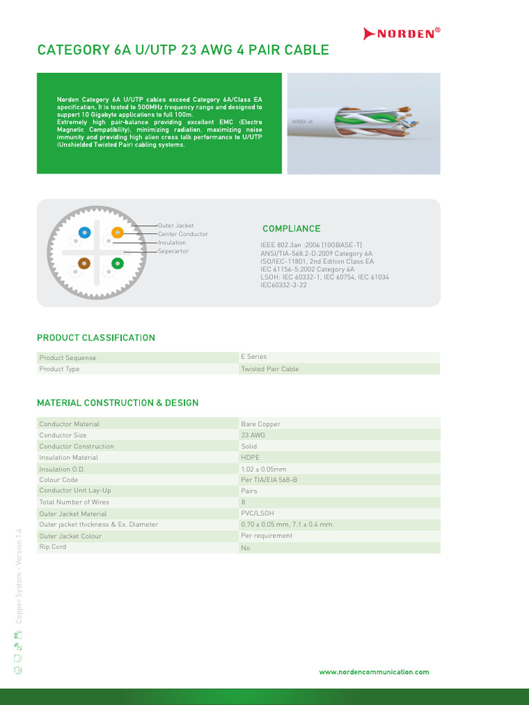 Southwire 25kV Cable Specifications | PDF | Electrical Conductor ...