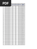 Guntur Branch Codes and Pincodes | PDF | Social Groups Of India