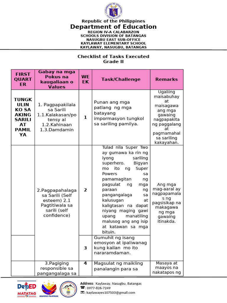 RBB Task Executed | PDF