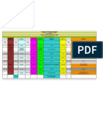 L&T CHR EDP Schedule 15th To 21st April, 2012