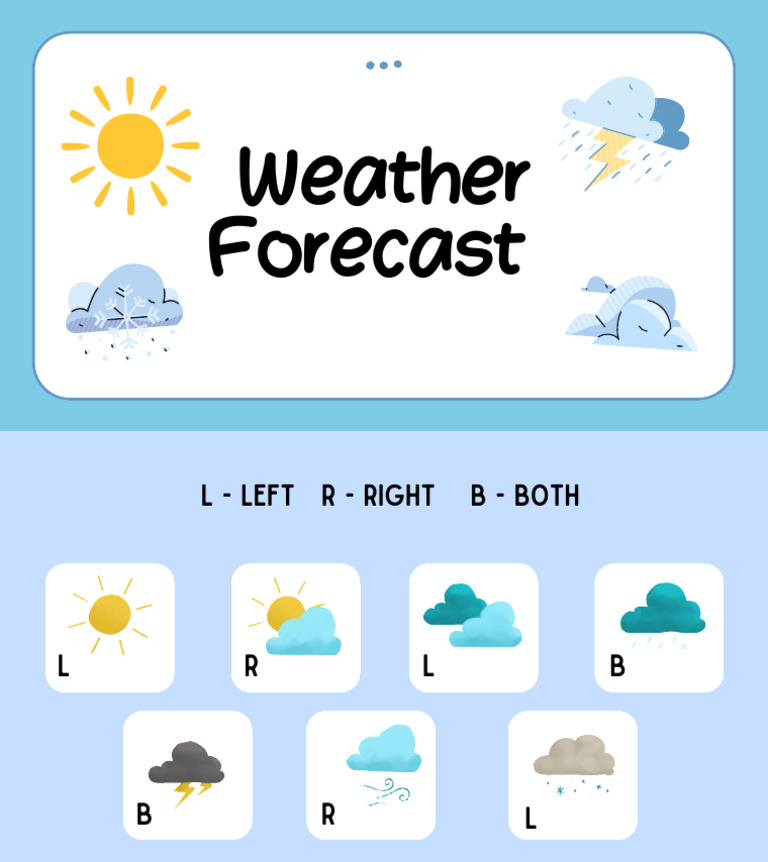 Weather Forecast | PDF
