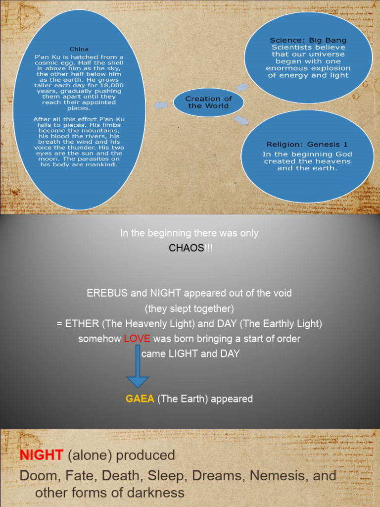 Origins of the Greek Gods | PDF | Zeus | Twelve Olympians