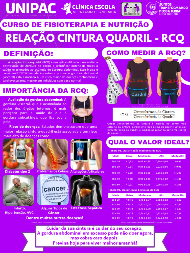 Avaliação da Relação Cintura-Quadril | PDF | Especialidades médicas ...