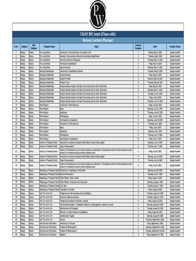 Uday ISC 2026 Overview | PDF