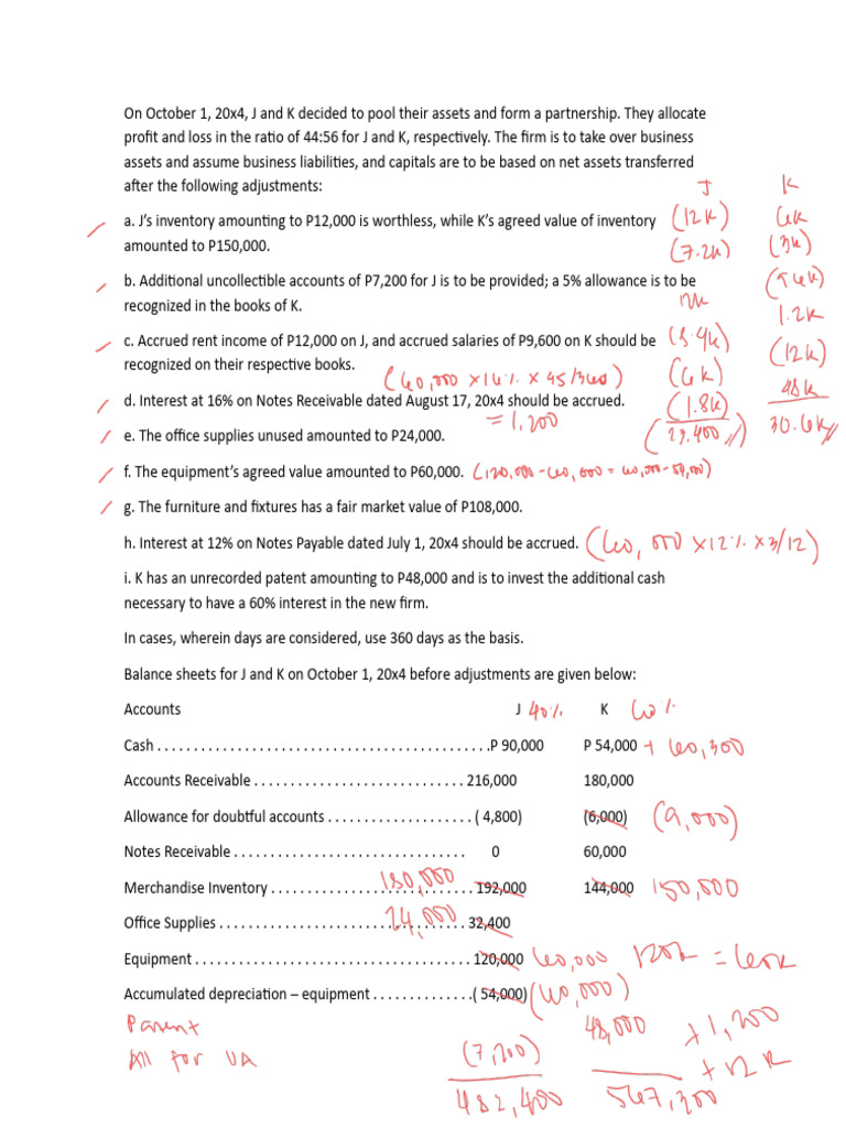 Partnership Formation and Asset Valuation Guide | PDF | Balance Sheet ...
