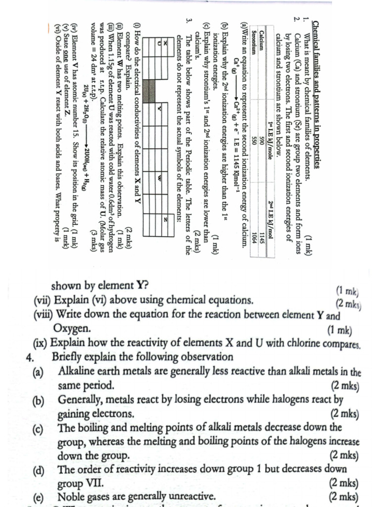 Chemical Families and Patterns in Properties | PDF