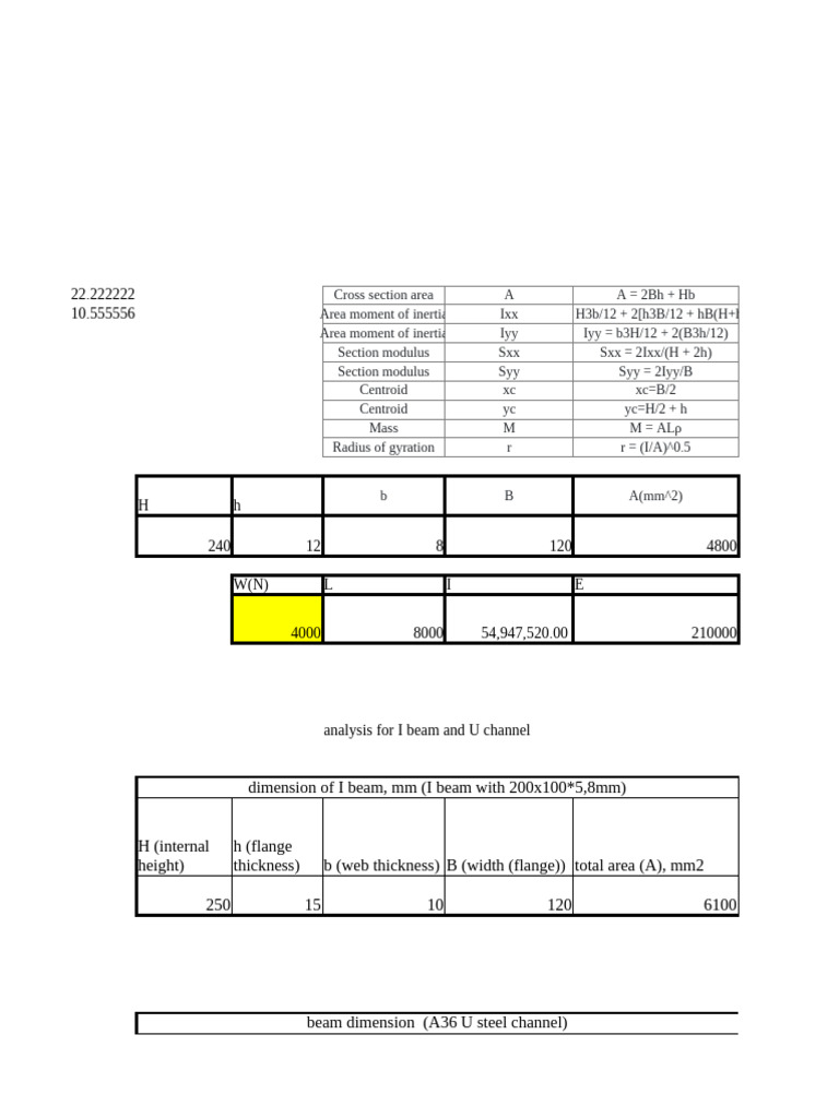 Beam Calculation | PDF | Area | Beam (Structure)