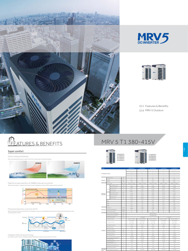 MRV 5 Outdoor Unit Features | PDF | Applied And Interdisciplinary ...
