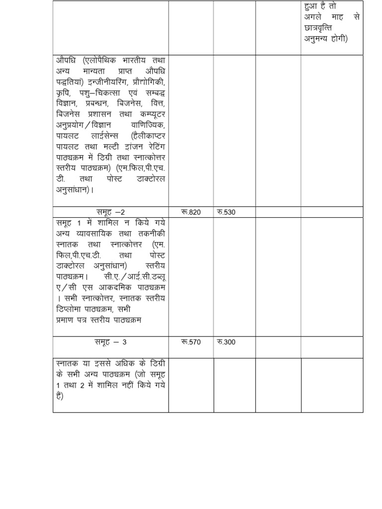 Ups Form Admission | PDF
