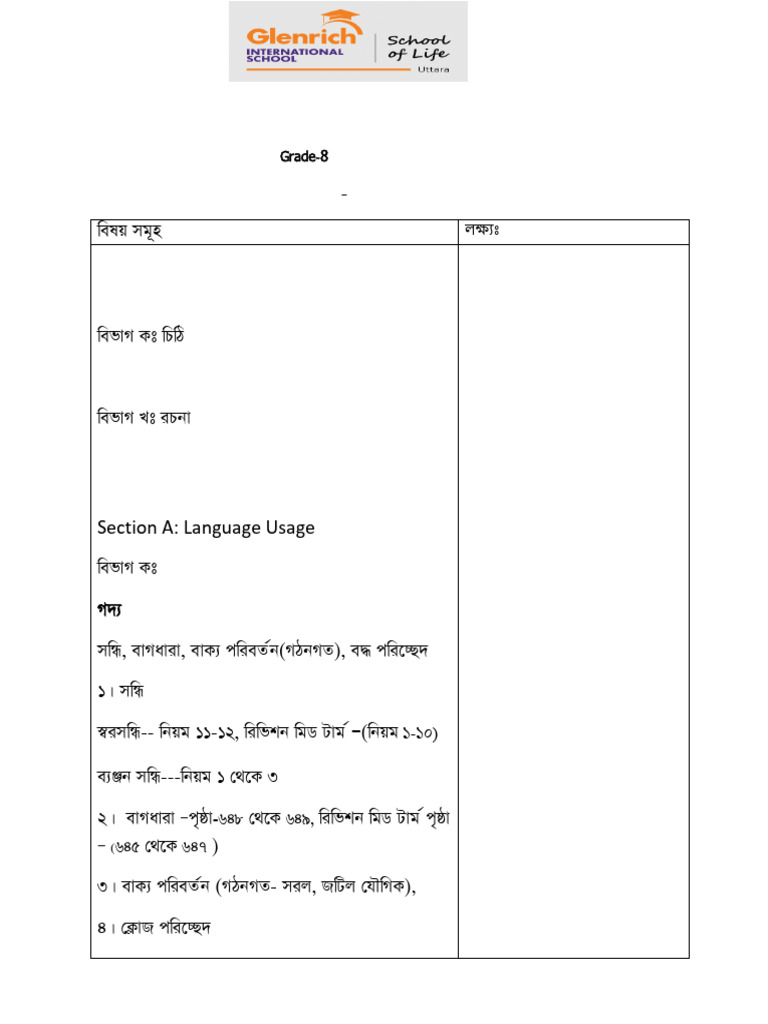 Syllabus Final Term Practice Test 2024-2025 15th March | PDF