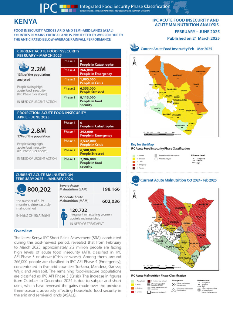Kenya Food Insecurity & Malnutrition Report | PDF | Food Security ...