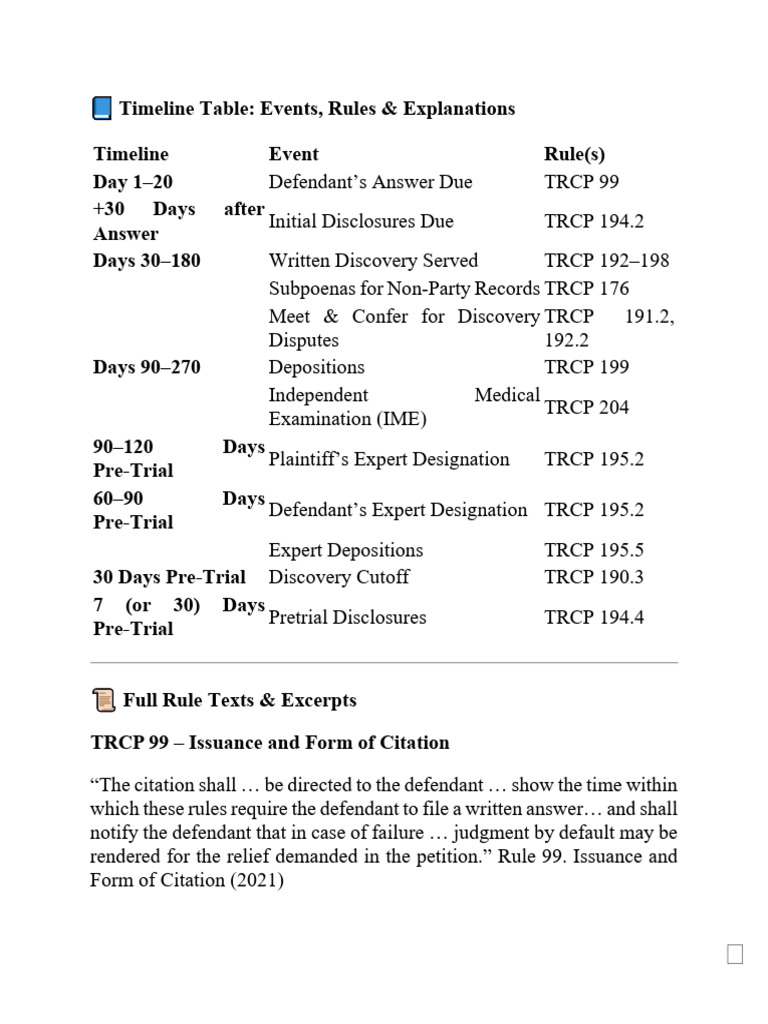 TRCP 99 & 194.2: Key Civil Procedure Rules | PDF | Discovery (Law ...