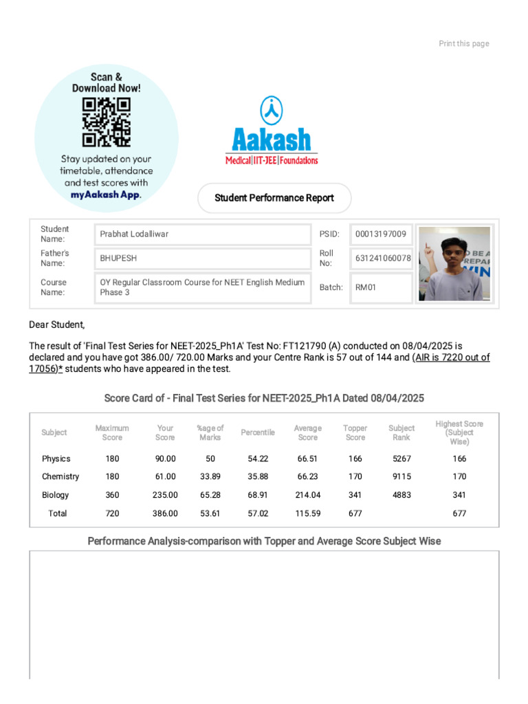 NEET 2025 Final Test Series Report | PDF