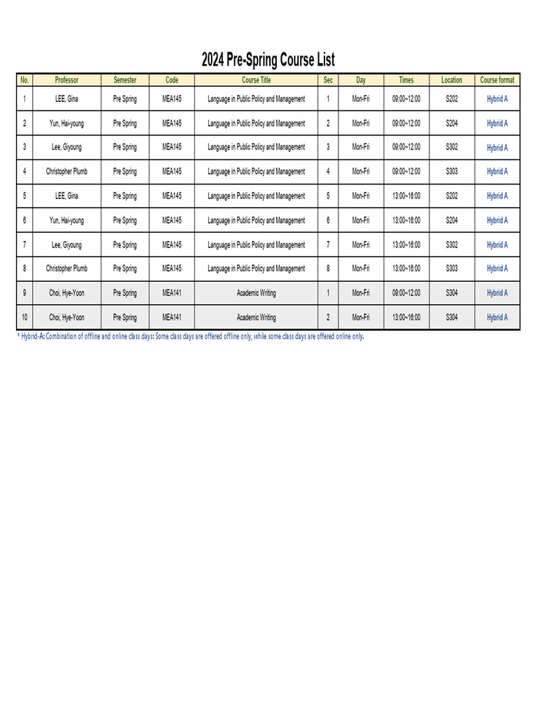 2024 Pre-Spring Course Schedule | PDF | Chess Theory | Chess