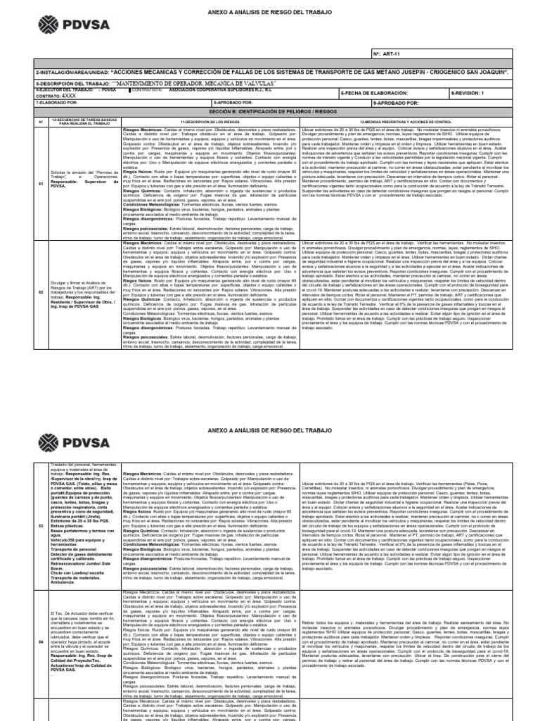 Análisis de Riesgos en Mantenimiento Gasero | PDF | Gases | Relámpago