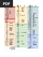 港式台灣麻雀番數表 | PDF