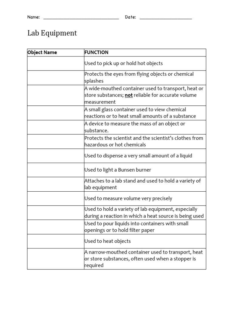 Worksheet Lab Equip Answer Key Uttisl 2 | PDF