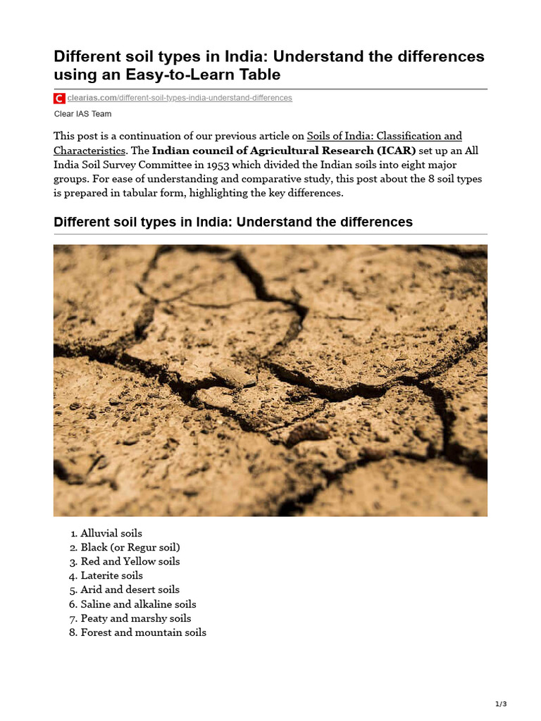Types of Soils in India Explained | PDF | Soil | Agriculture
