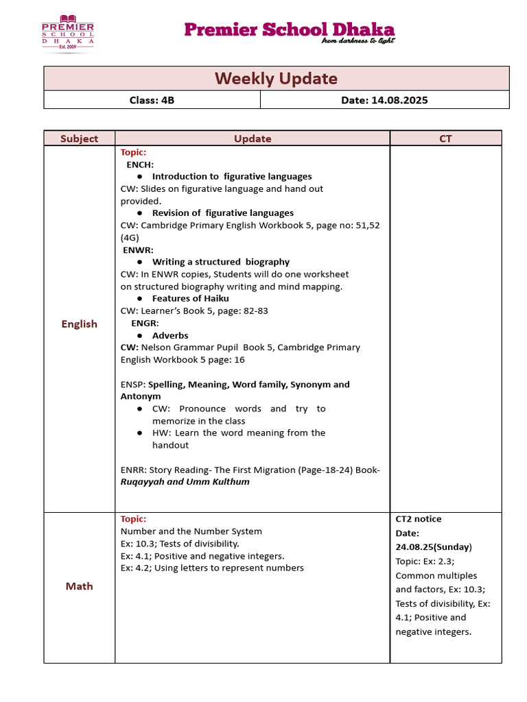 Weekly Class Update for 4B - 14 Aug 2025 | PDF | Linguistic Morphology ...