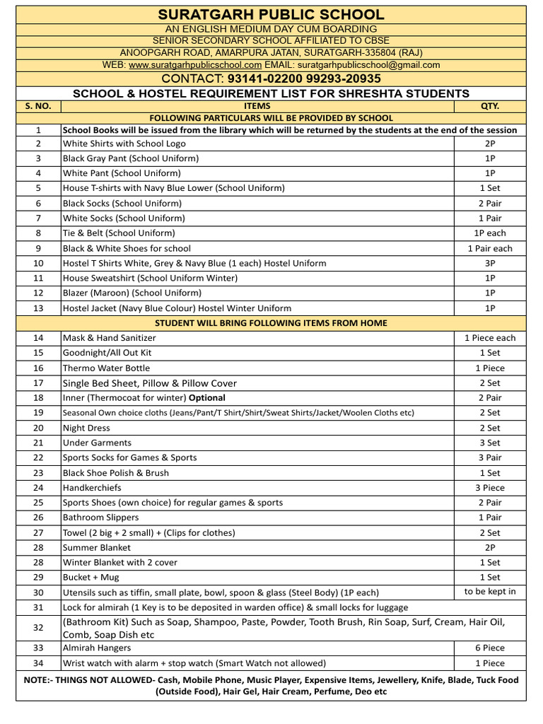 SPS School Uniform and Dress Code Guide | PDF | Clothing | Fashion