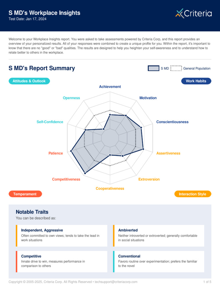 S MD's Personalized Workplace Insights | PDF | Extraversion And ...
