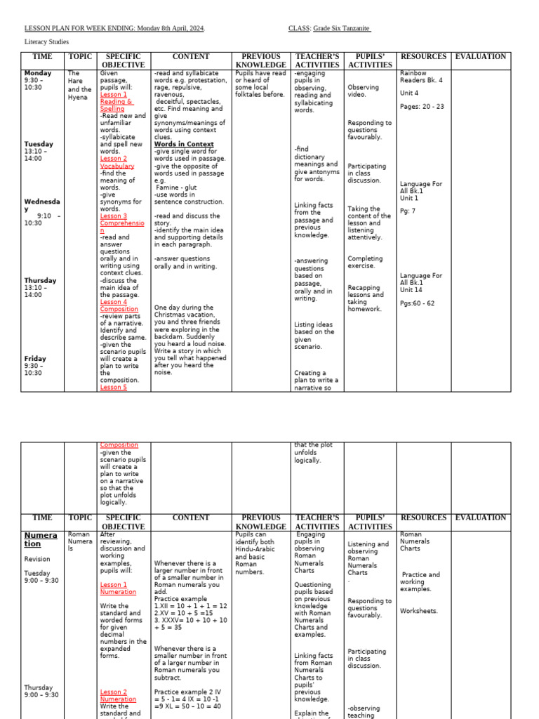 9th Week Lesson Plan For Week Ending | PDF | Climate | Waste